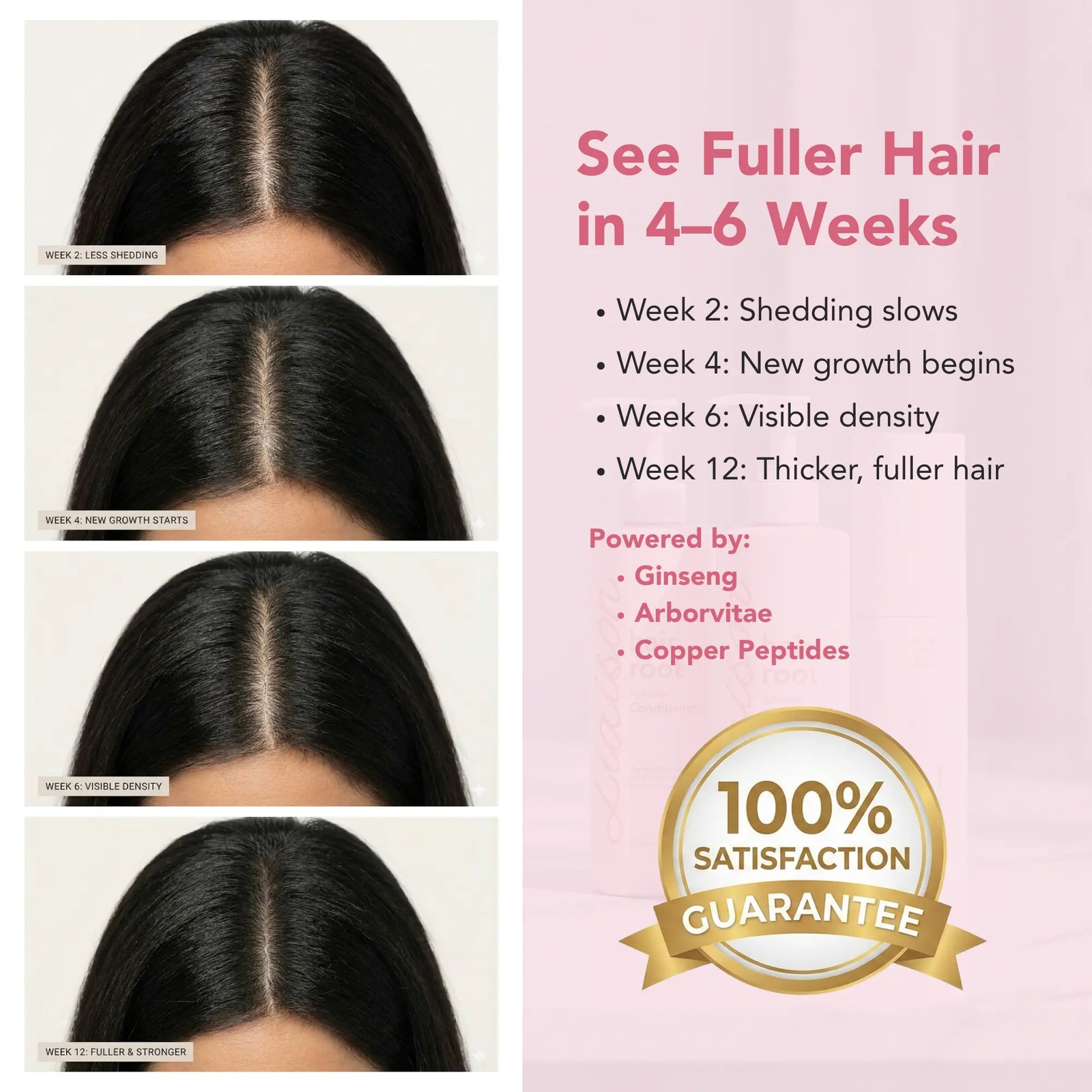 Total Hair Revival System