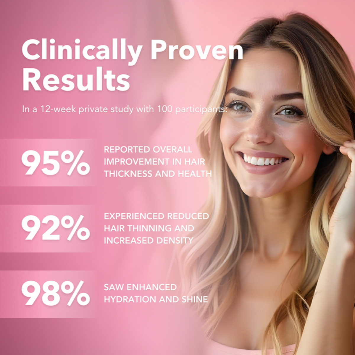 Hair Root Activator Shampoo + Conditioner Bundle