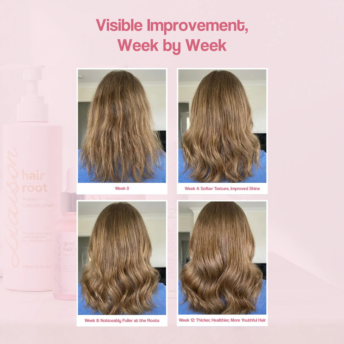 Complete Hair Support System