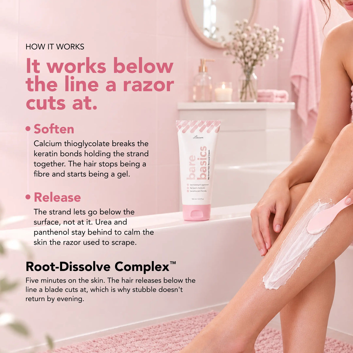 Bare Basics No Shave Hair Removal Cream (Standard)