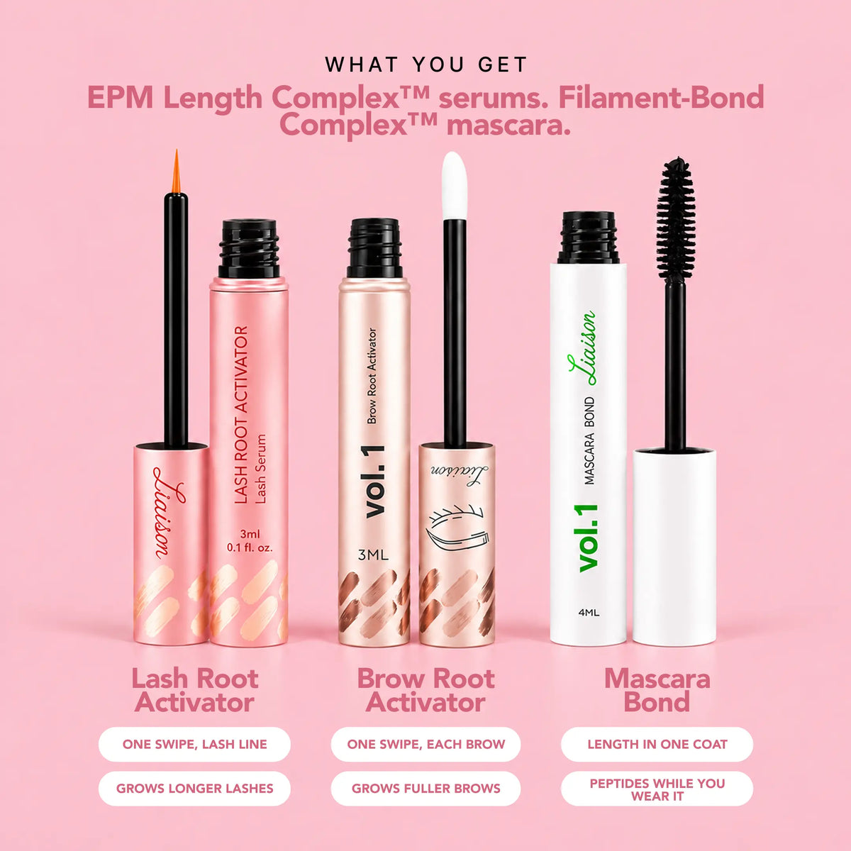 Lash & Brow Perfection Kit (Standard)