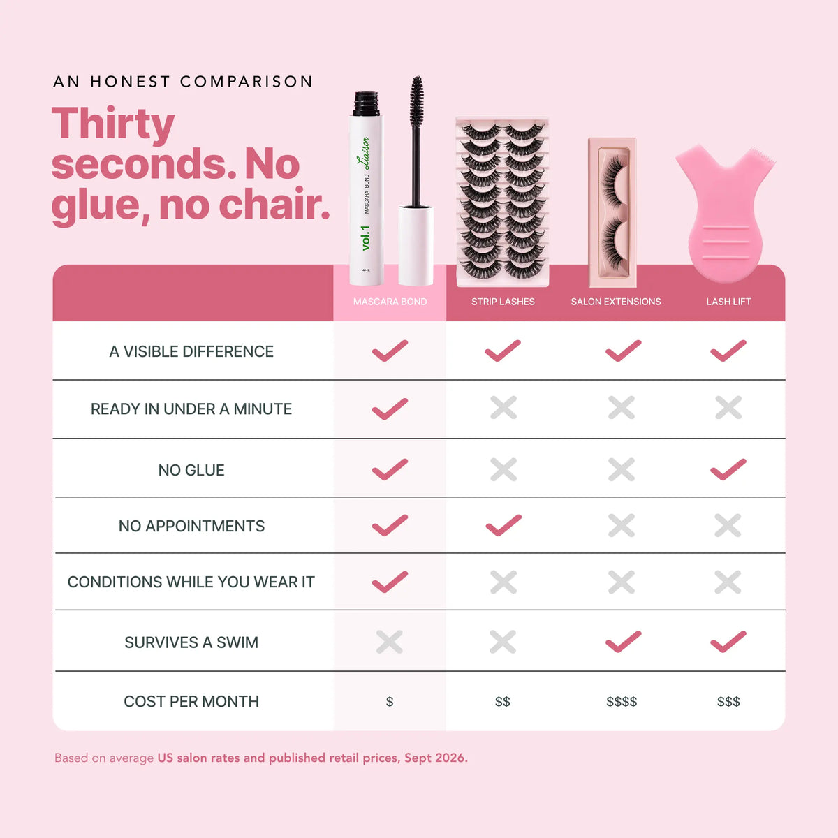 Mascara Bond (Standard)