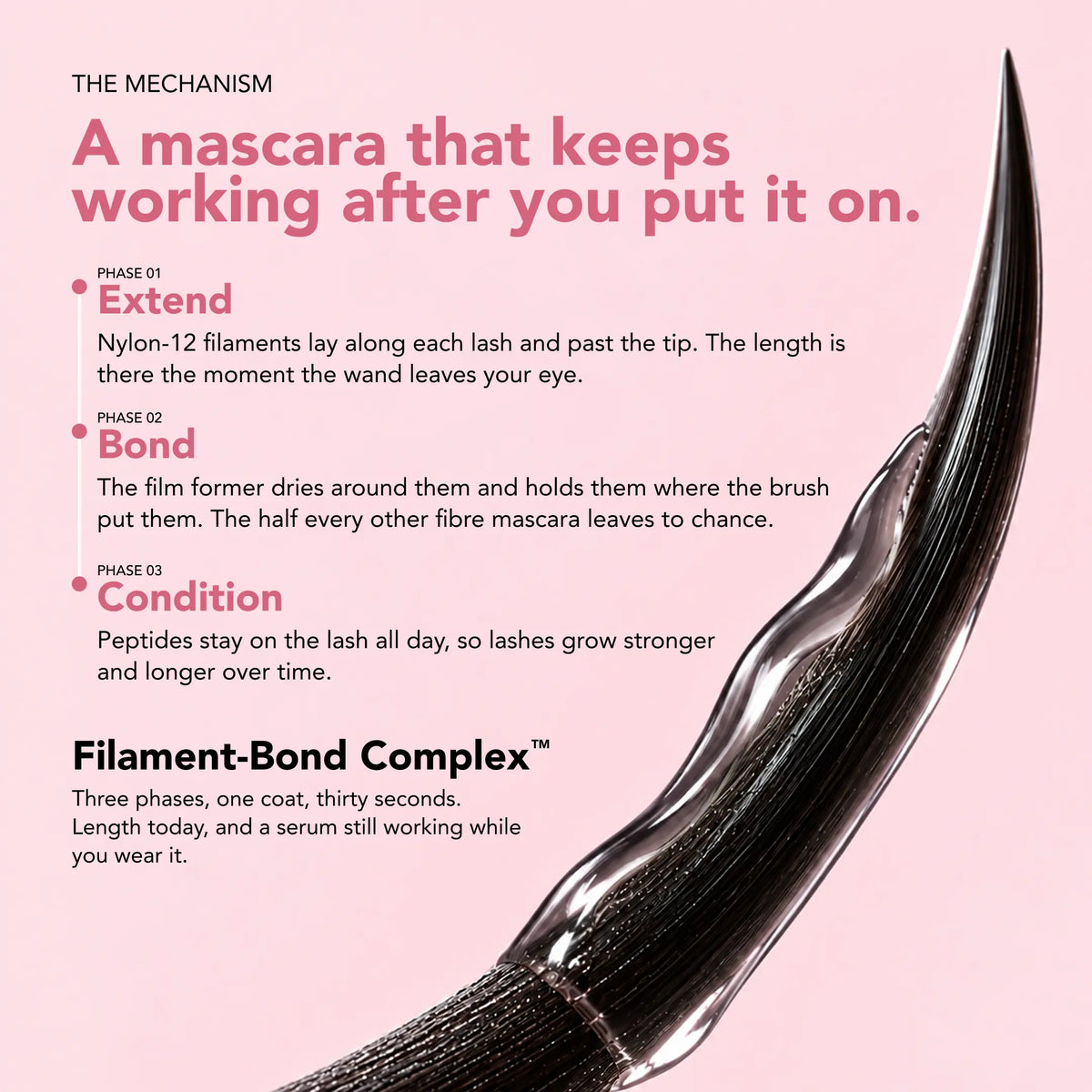 Mascara Bond (Standard)