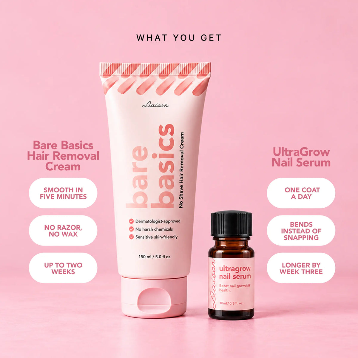 Skin & Nails Renewal Kit (Standard)