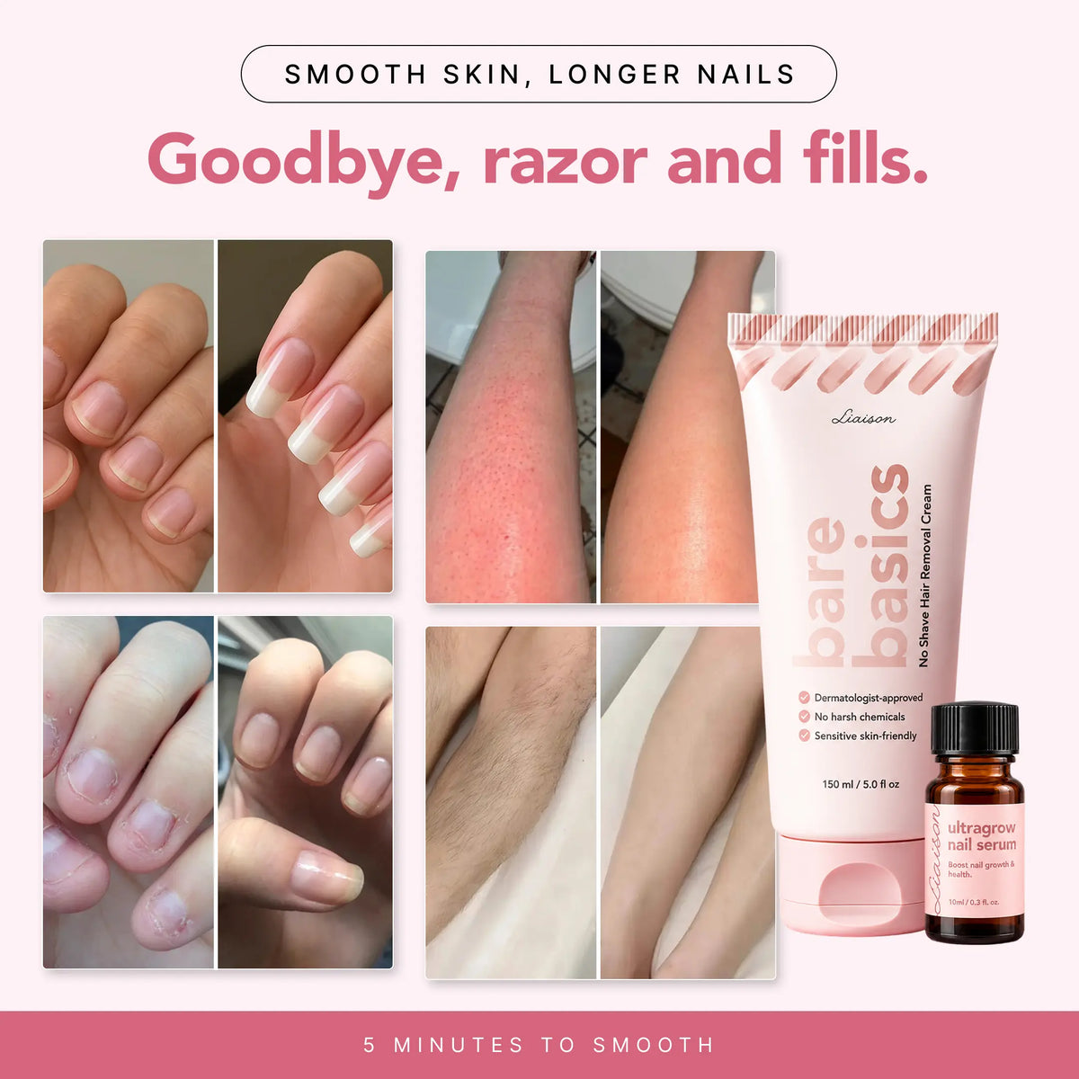 Skin & Nails Renewal Kit (Standard)