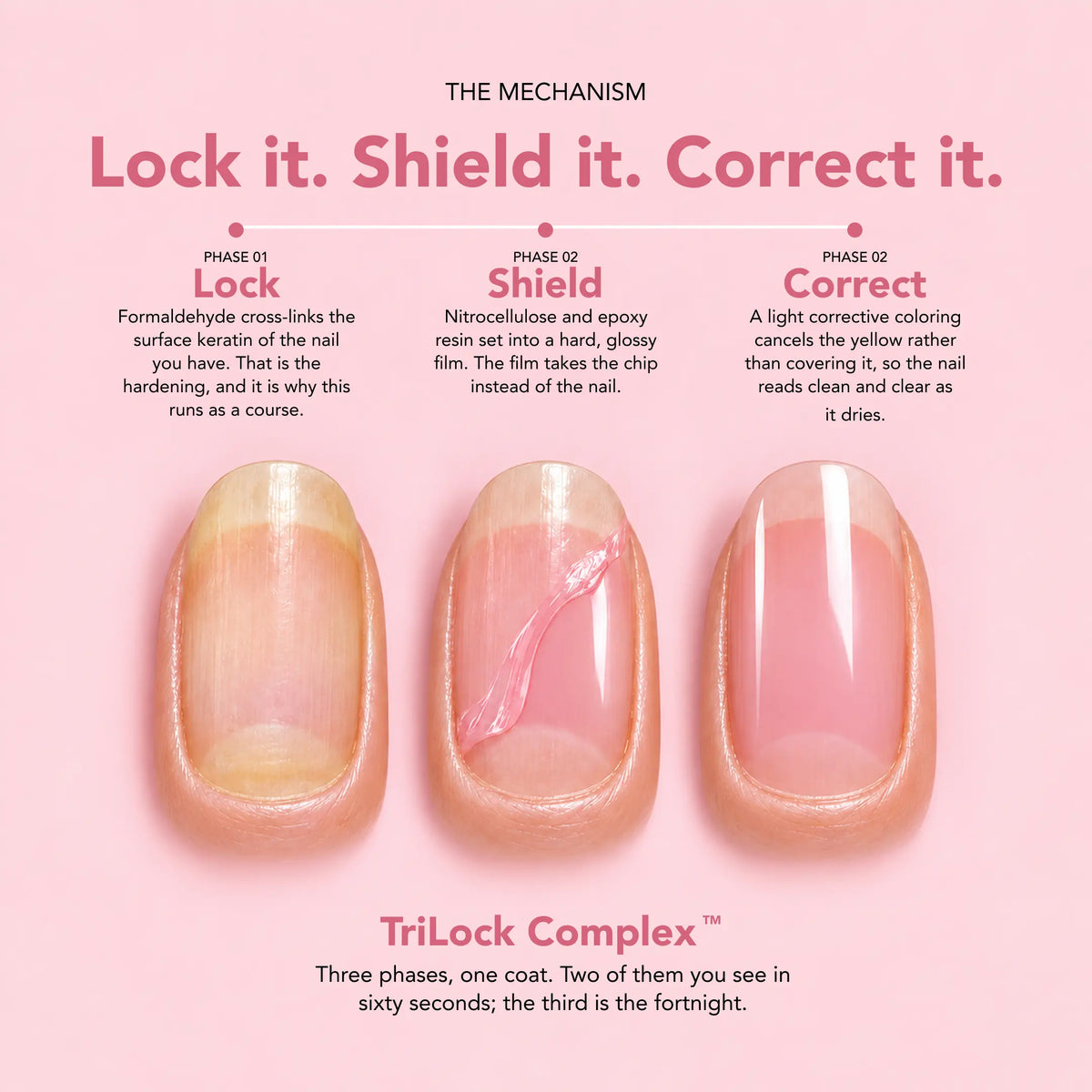 UltraGlow Nail Tint Base Coat + Hardener (Standard)