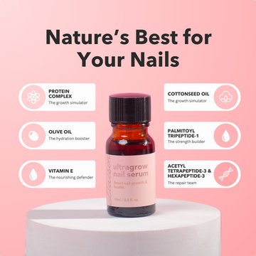 UltraGrow Nail Serum